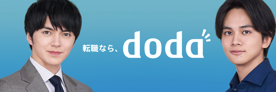 duda