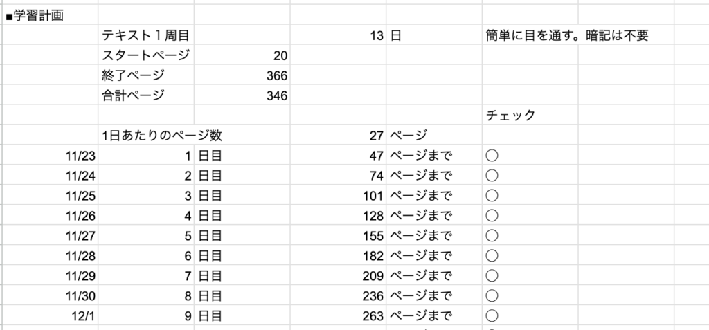 学習スケジュール