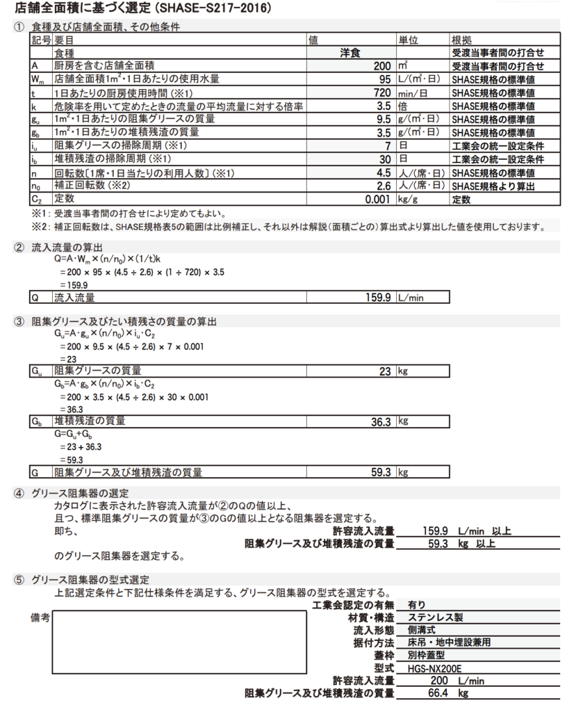 グリーストラップ選定