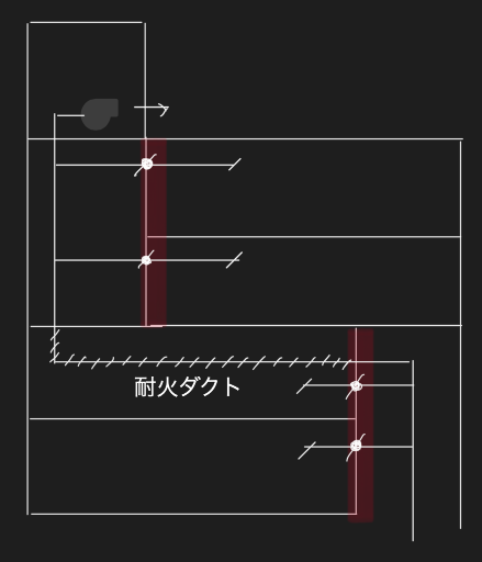 横引き耐火ダクト