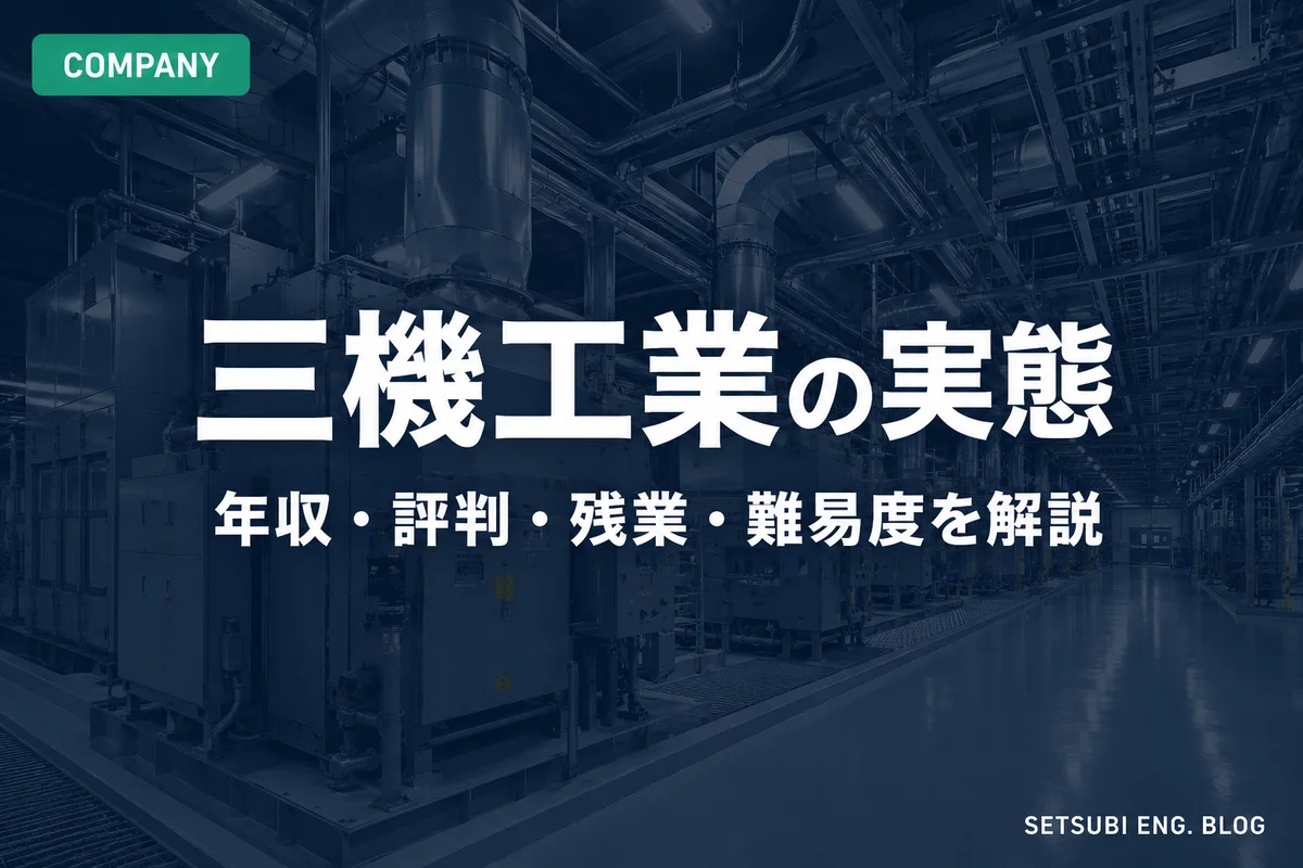 クリーンルーム内部の大型空調機と配管ラック・ダクト群