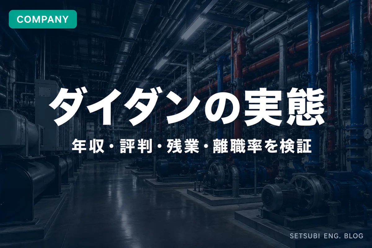大型オフィスビル地下機械室の空調機・配管群・ポンプ設備