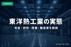 東洋熱工業のクリーンルーム内部 HEPAフィルターユニットと精密空調システム