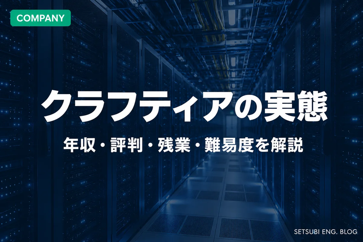 クラフティアのデータセンターサーバールーム内部 サーバーラックとLED照明・光ファイバー