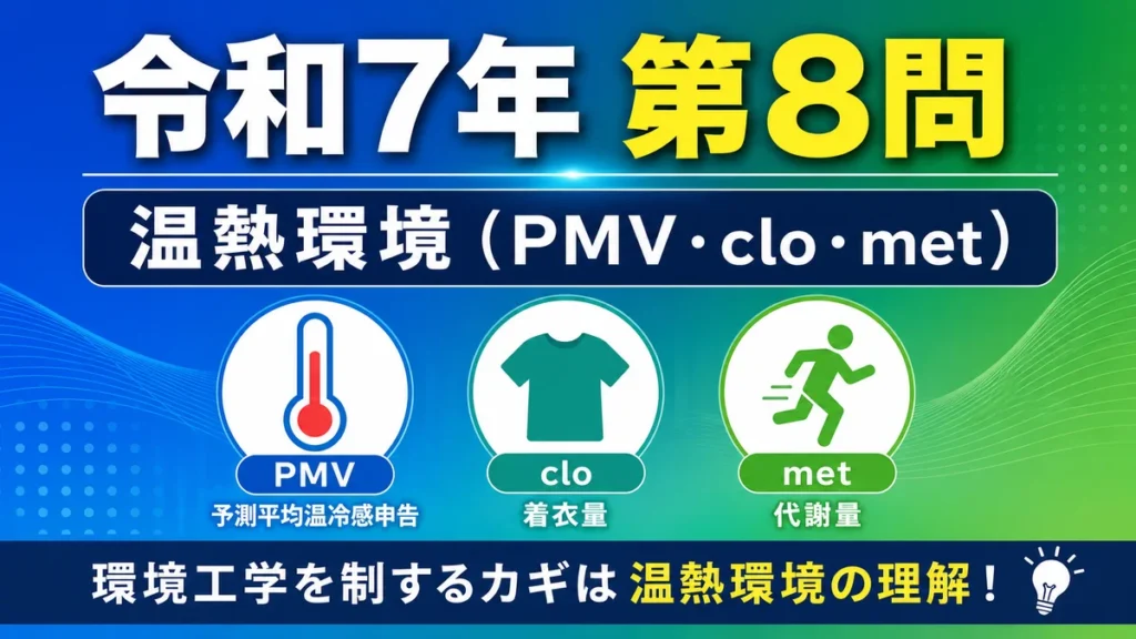 令和7年1級管工事施工管理技士 第8問 温熱環境（PMV・clo・met）の解説記事アイキャッチ