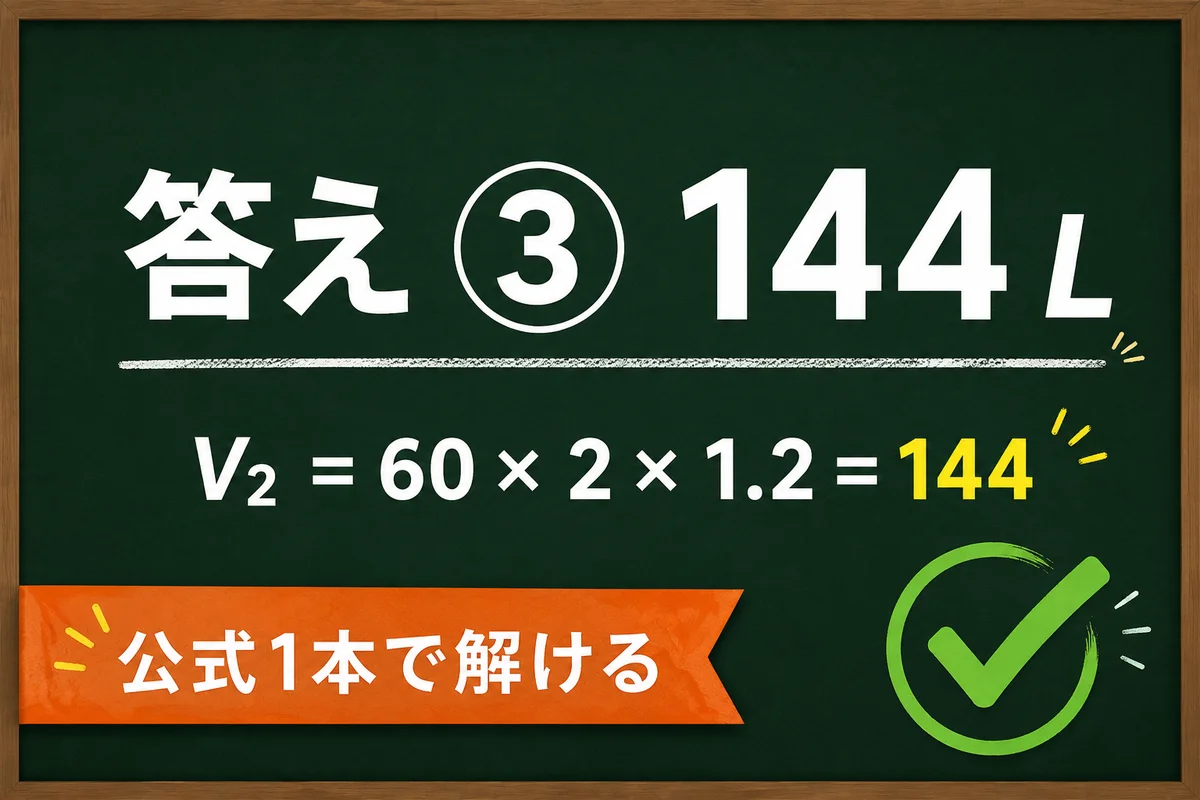 令和7年第5問の正解：③ 144 L を黒板風に表示