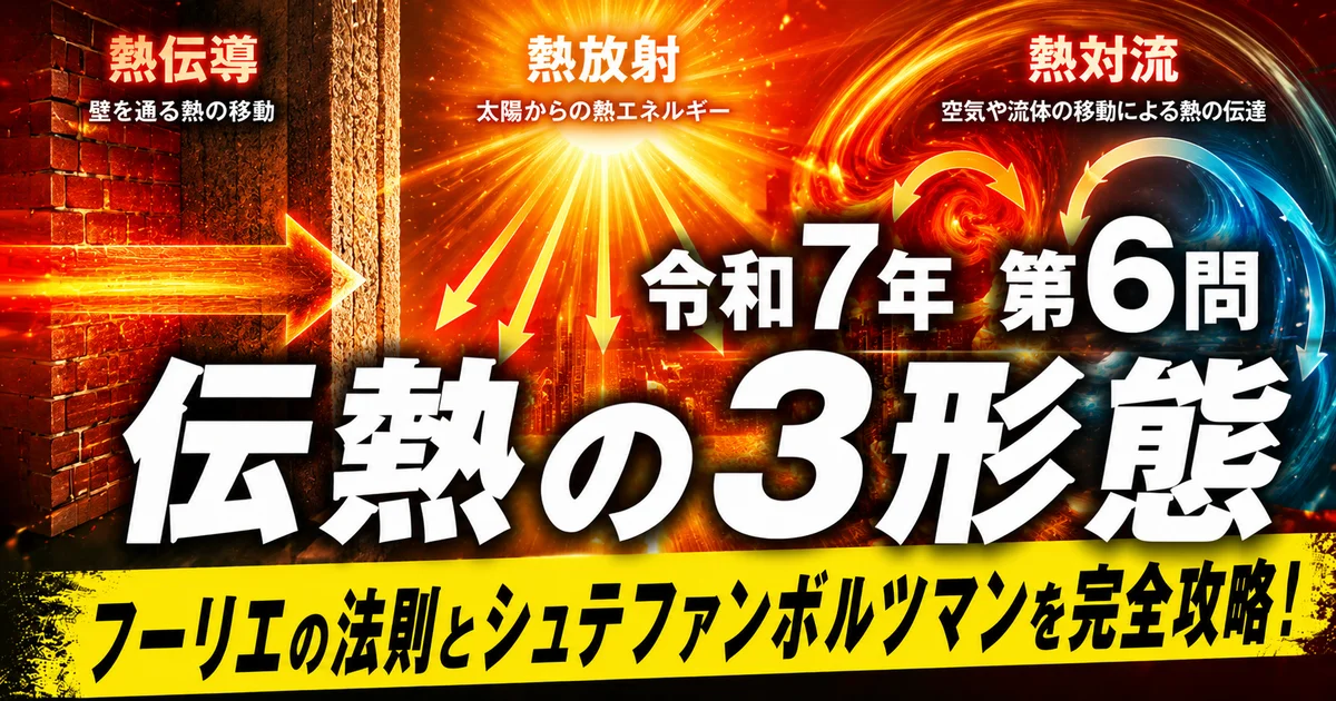 1級管工事施工管理技士 令和7年第6問 伝熱の3形態 熱伝導・放射・対流 フーリエの法則とシュテファンボルツマン