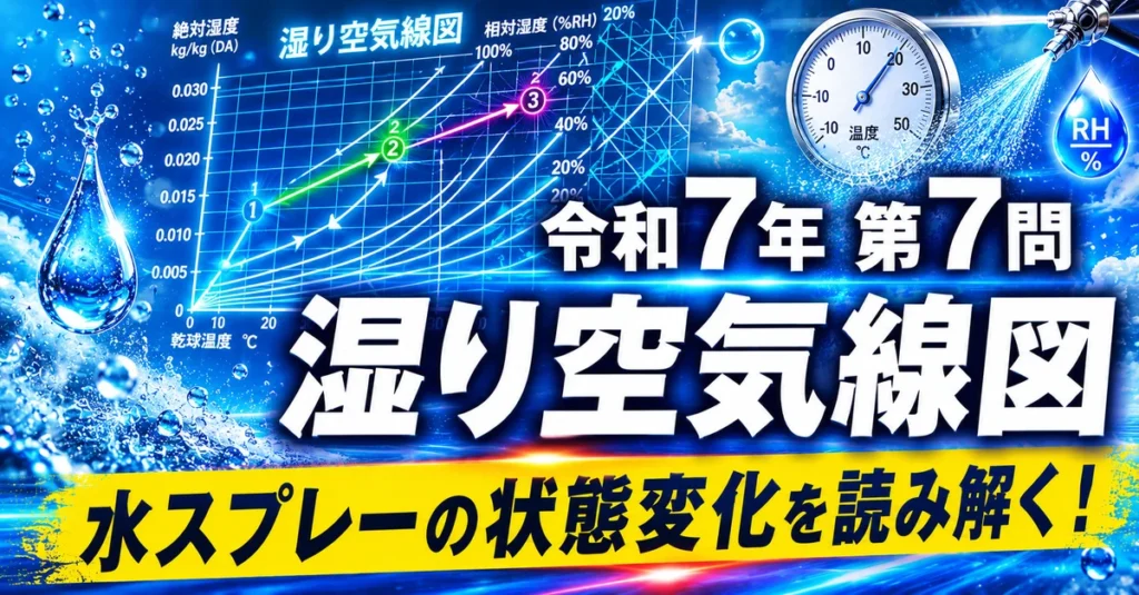 1級管工事施工管理技士 令和7年第7問 湿り空気線図 水スプレーの状態変化を読み解く