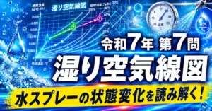 1級管工事施工管理技士 令和7年第7問 湿り空気線図 水スプレーの状態変化を読み解く