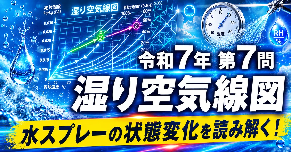 1級管工事施工管理技士 令和7年第7問 湿り空気線図 水スプレーの状態変化を読み解く