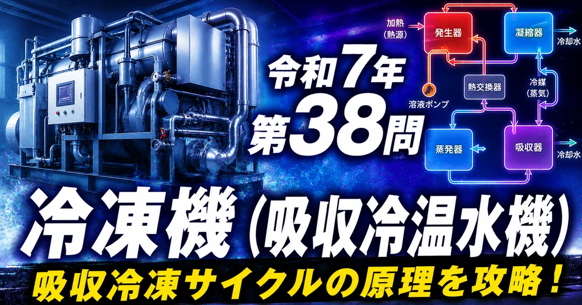 1級管工事施工管理技士 令和7年 第38問 冷凍機(吸収冷温水機) アイキャッチ画像