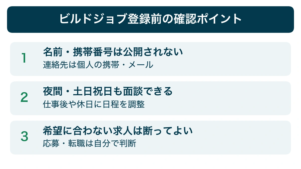 ビルドジョブの登録前に確認する情報公開、夜間休日の面談、応募を断れること